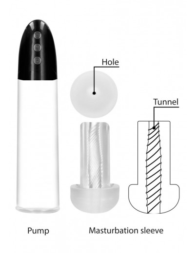 Автоматическая вакуумная помпа Rechargeable Automatic Cyber Pump with Sleeve