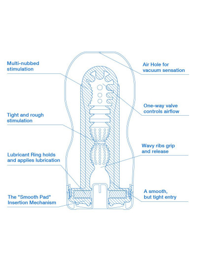 Мастурбатор COOL TENGA Original Vacuum CUP