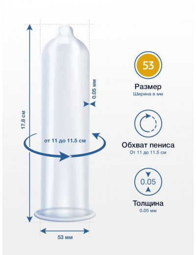 Презервативы MY.SIZE размер 53 - 36 шт.