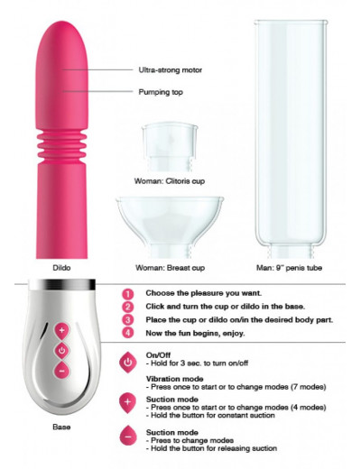 Розовый набор Thruster 4 in 1 Rechargeable Couples Pump Kit