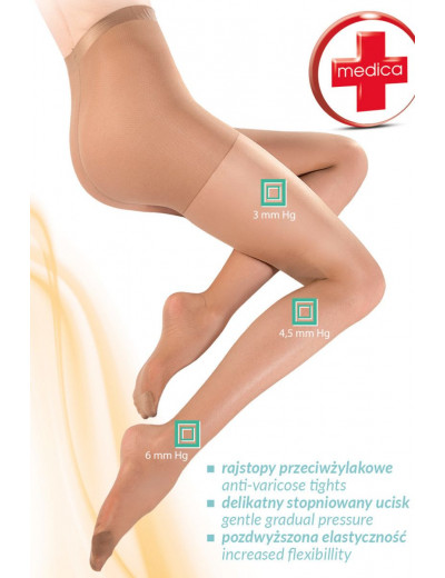 Колготки Medica Relax 20 den с антицеллюлитным эффектом