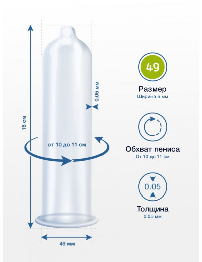 Презервативы MY.SIZE размер 49 - 36 шт.
