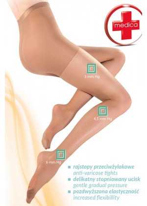 Колготки с антицеллюлитным эффектом Medica Relax 40 den Neutro