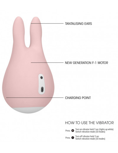 Розовый клиторальный стимулятор Sugar Bunny - 9,5 см.