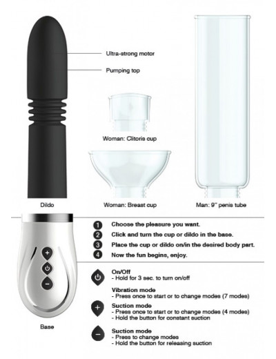 Черный набор Thruster 4 in 1 Rechargeable Couples Pump Kit