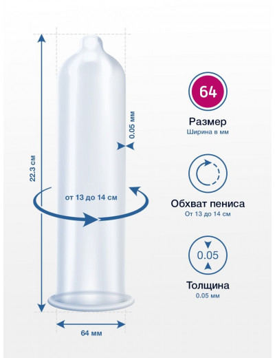 Презервативы MY.SIZE размер 64 - 36 шт.